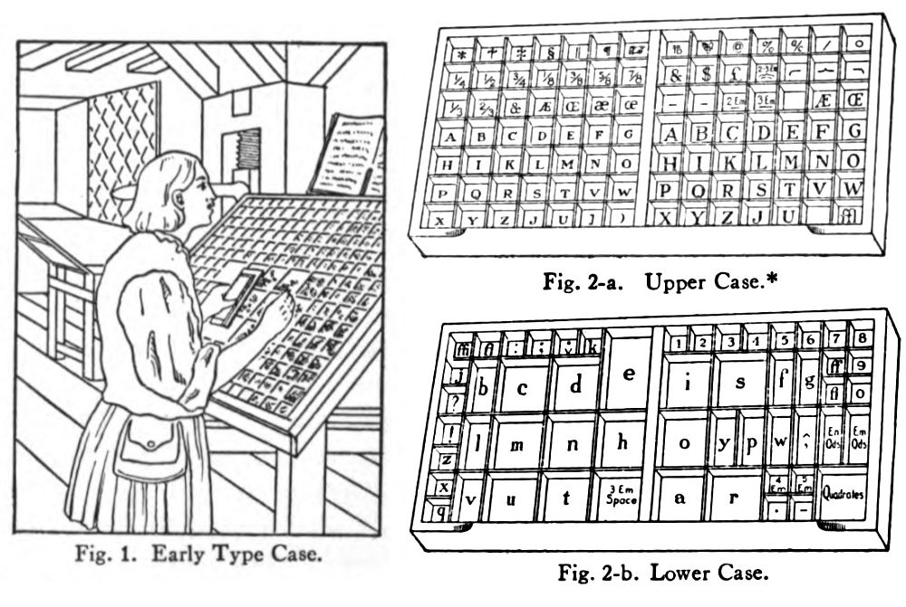 Composing cases of an early letterpress